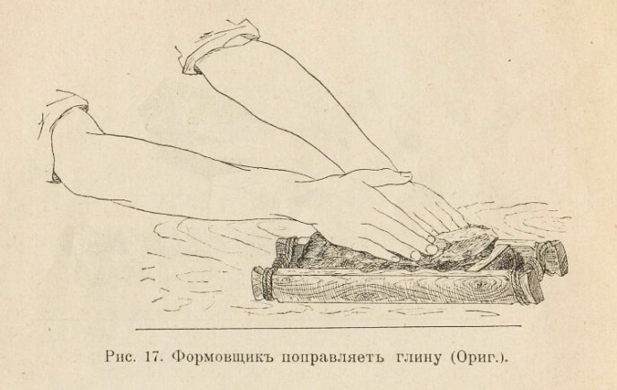 Иллюстрация из книги «Чикмарный способ формования сырца для строительного кирпича»