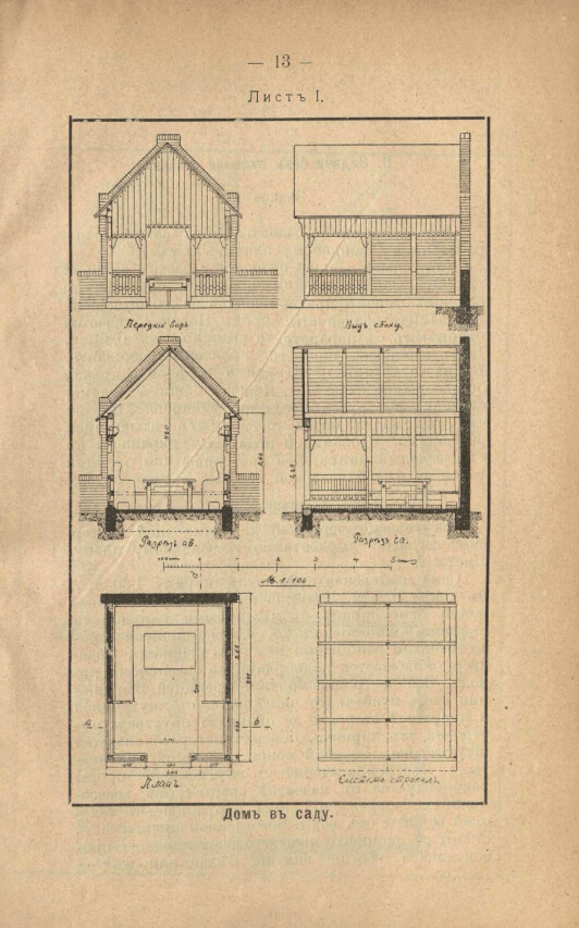 Иллюстрация из книги «Как выстроить самому дом или дачу в городе и загородом»