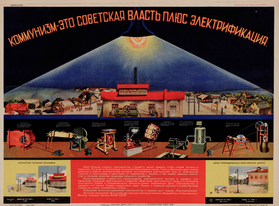 Коммунизм – это советская власть плюс электрификация
